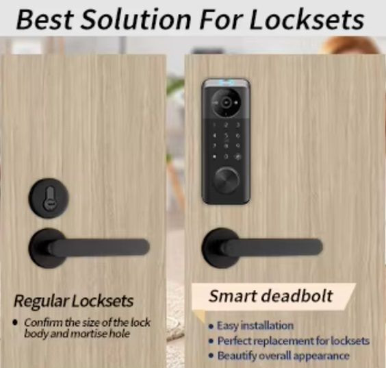 Fingerprint smart door lock with camera  TUYA App