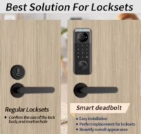 Fingerprint smart door lock with camera  TUYA App